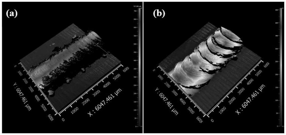 High Frequency Laser Pulse Method Applied to Dissimilar Metal Composite Heat Source Welding