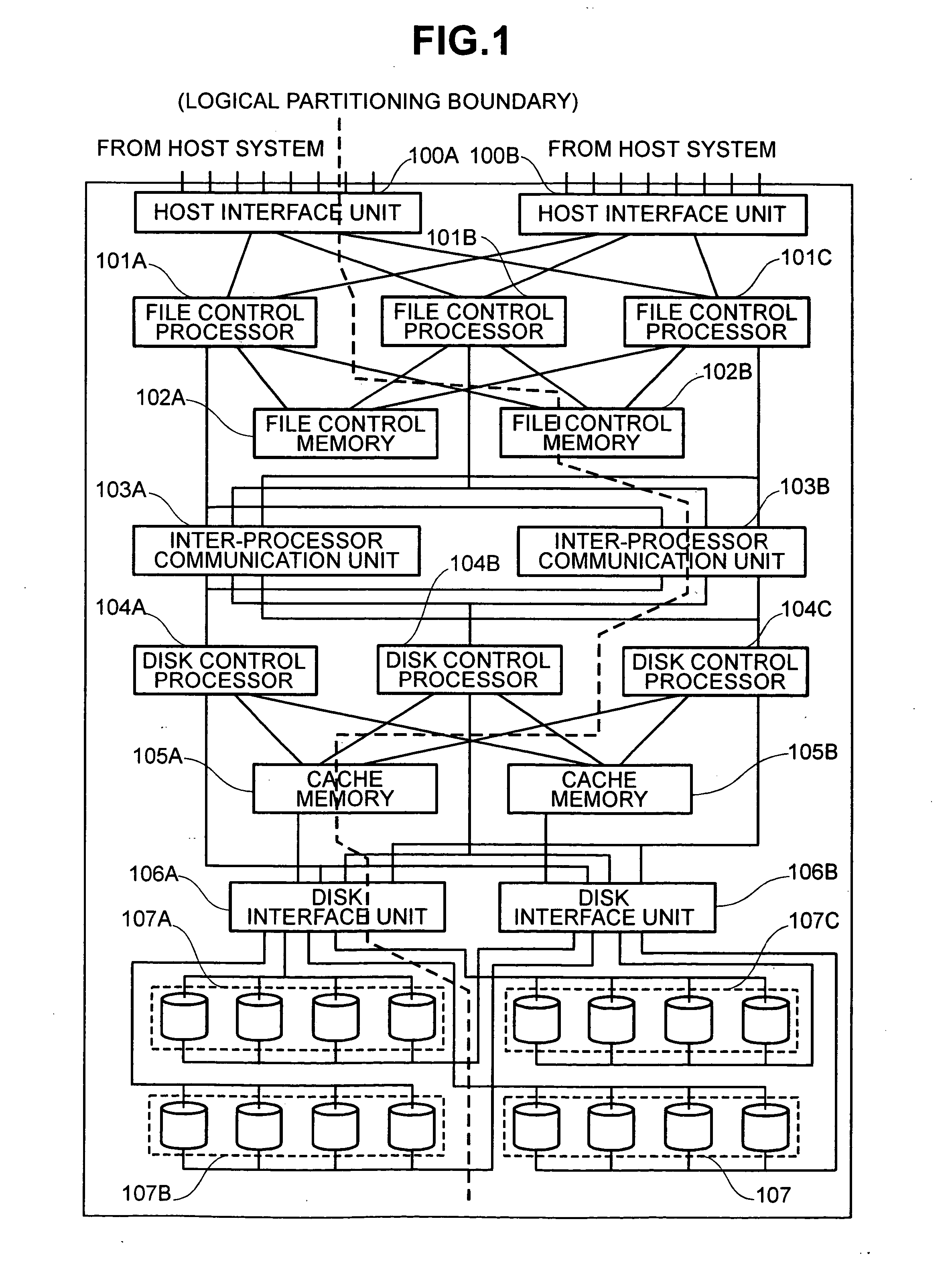 Storage having logical partitioning capability and systems which include the storage