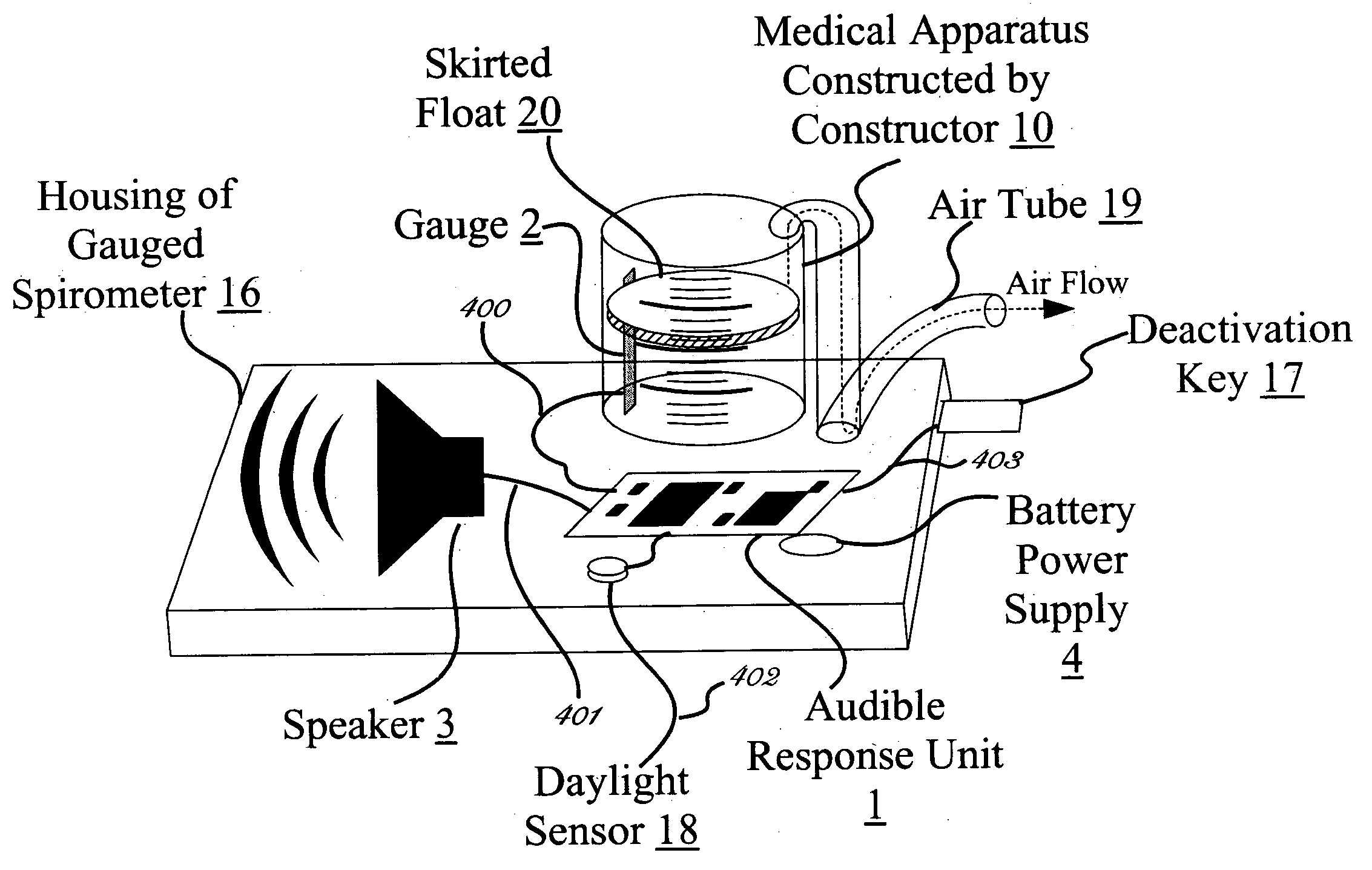 Method of improving medical apparatus in order to reduce or replace ancillary medical assistance by employing audible verbal human sounding voices which provide therapeutic instructions and encourage usage and give measurements as needed emanating from the apparatus's by using electronic technology