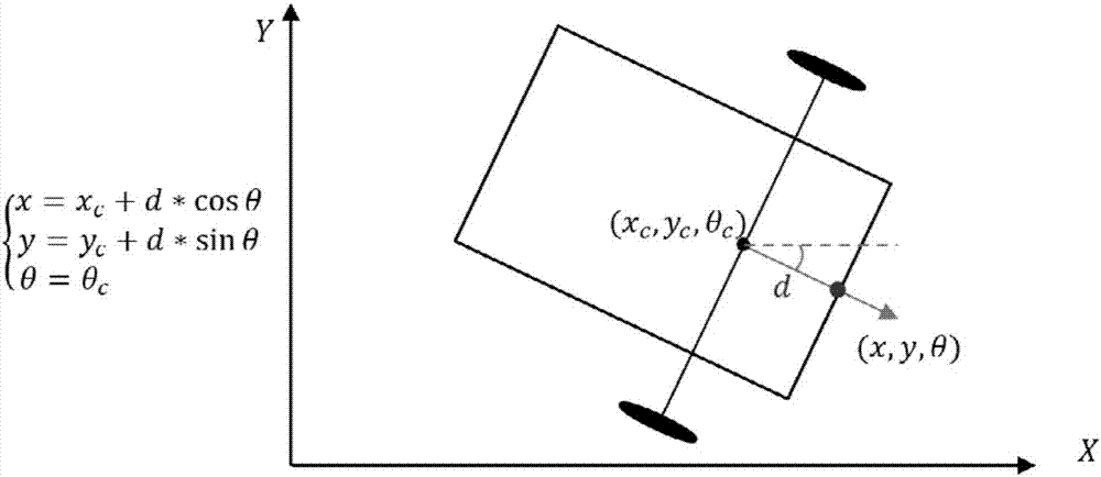 Double-reflection panel laser positioning and navigation method based on filtering