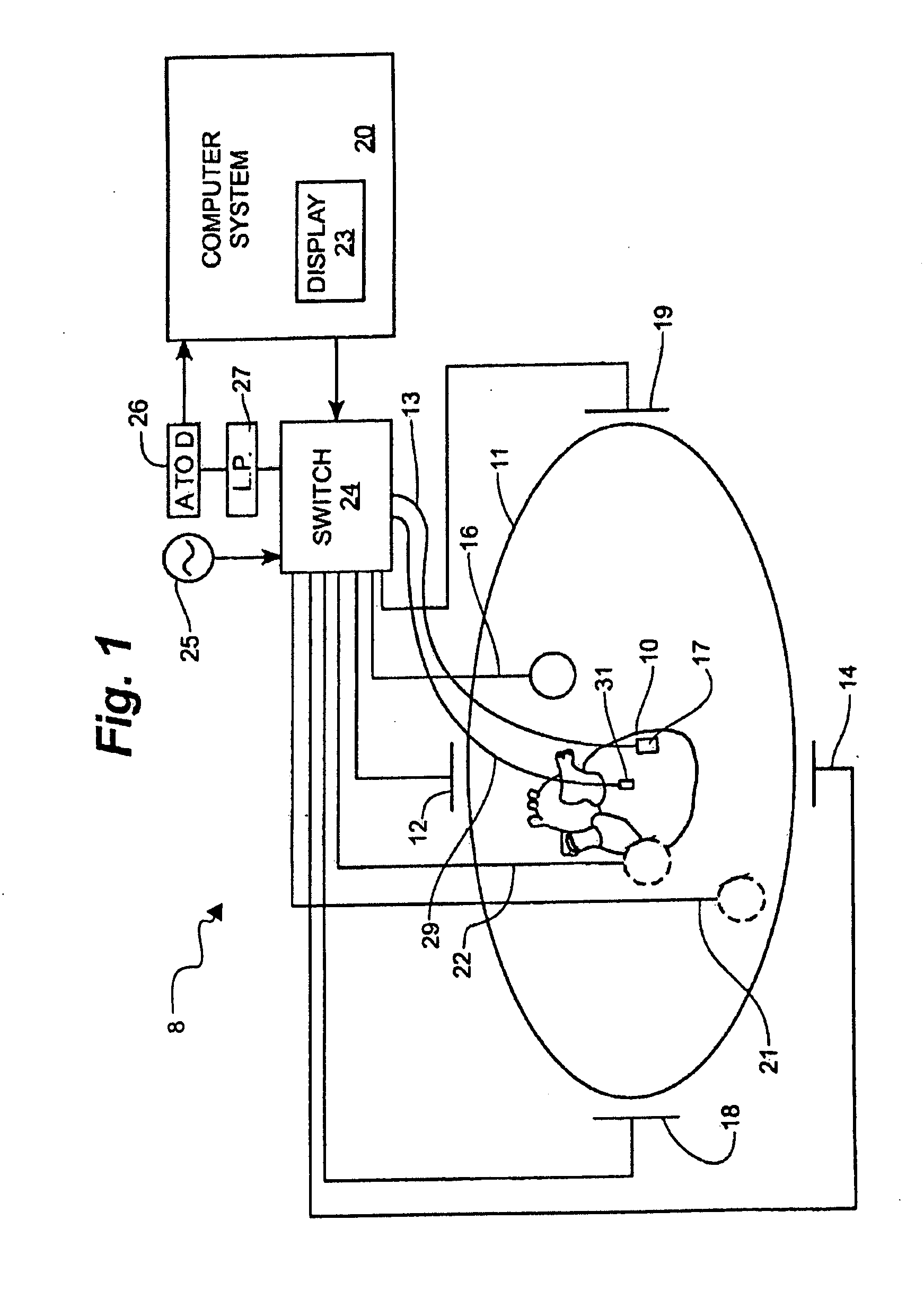 System and method for correction of inhomogeneous fields