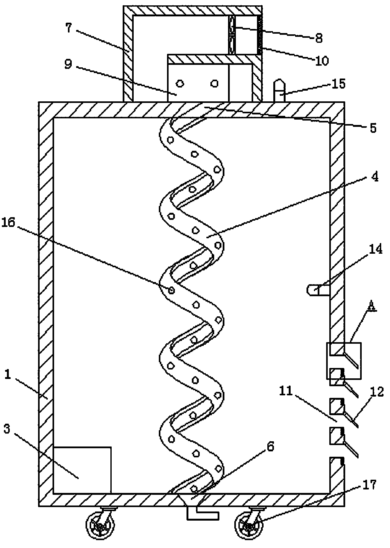 Dustproof heat dissipation system of switch cabinet