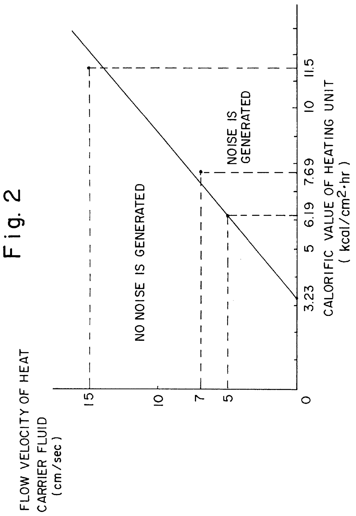 Reduced-pressure steam heating device and method for preventing banging noise generated therein