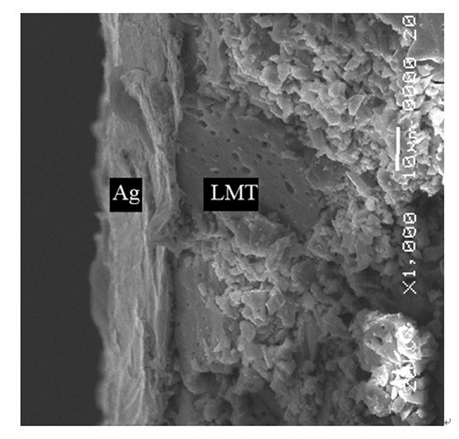Low-temperature co-fired Li2MgTi3O8 microwave dielectric ceramic material and preparation method thereof