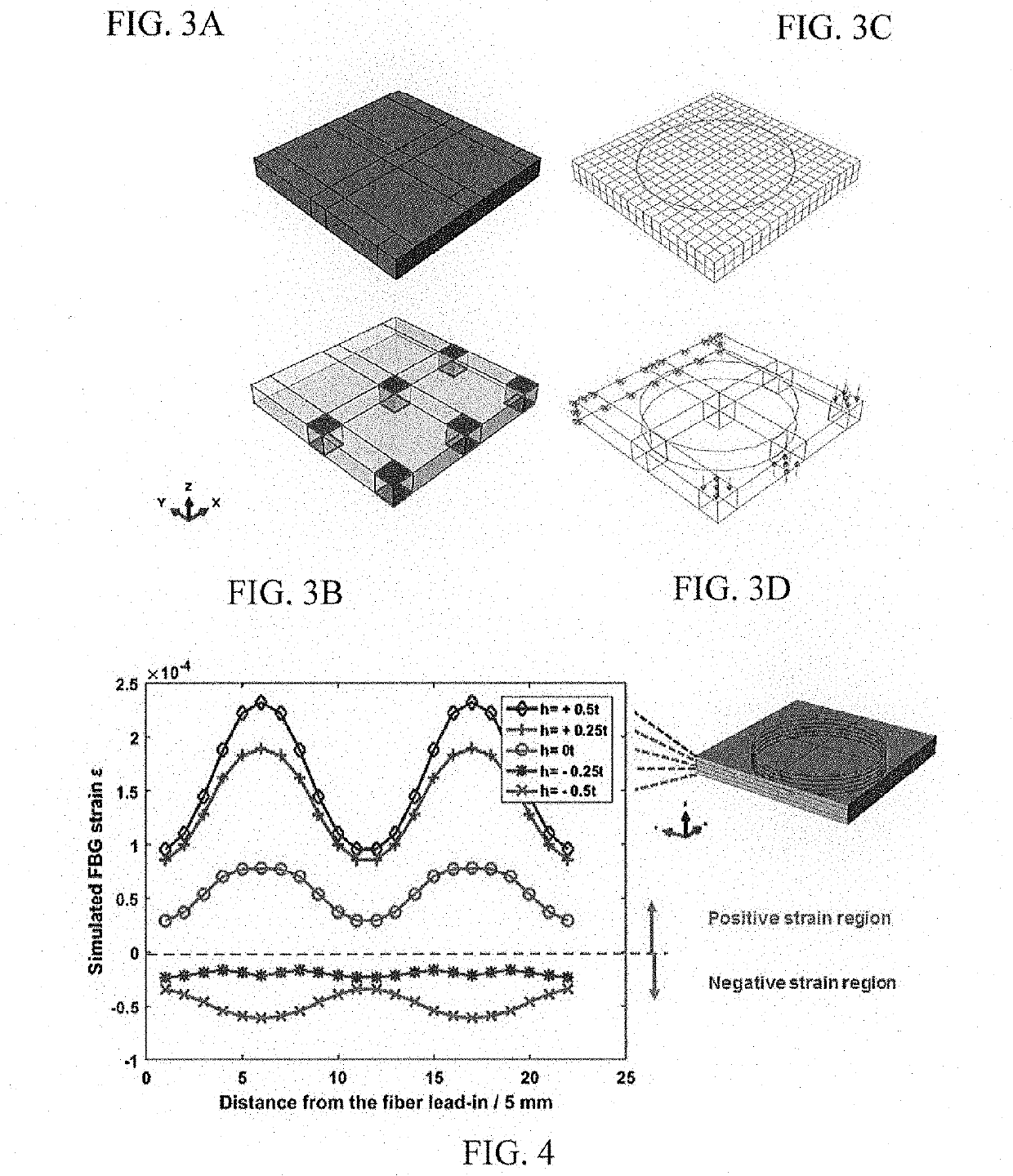 Real-time surface shape sensing for flexible structures