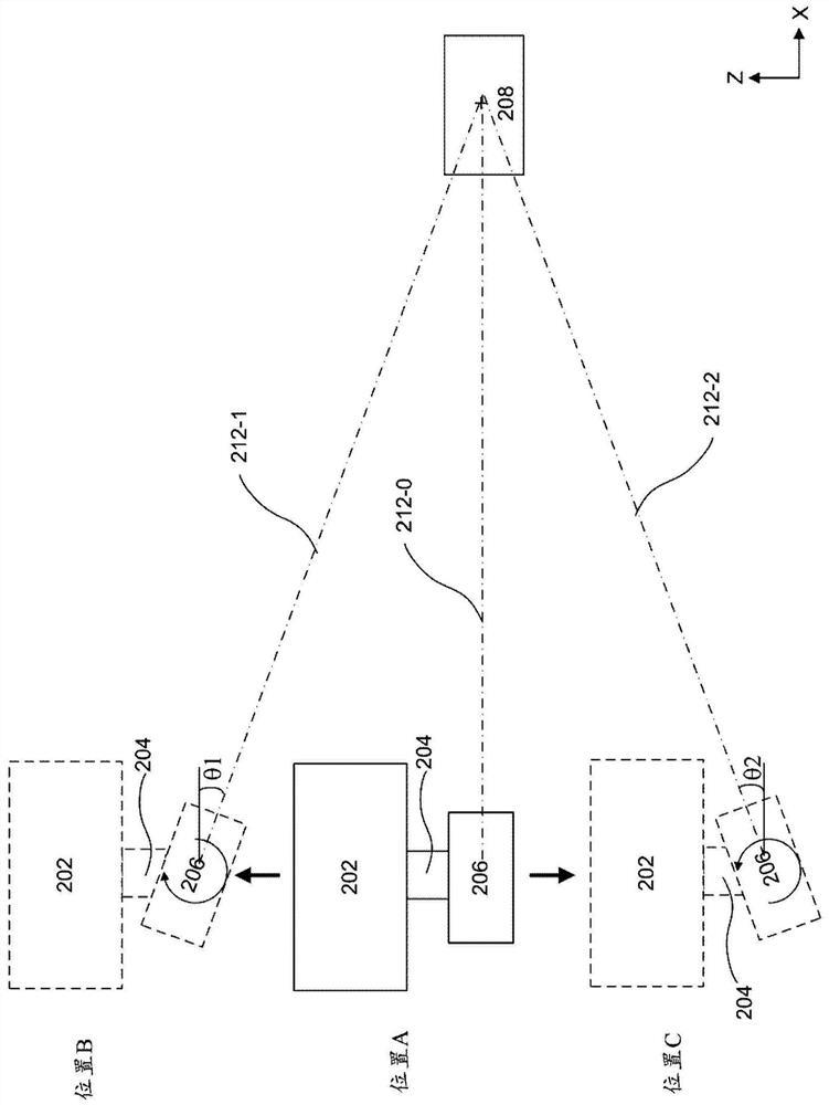 Systems and methods for visual object tracking