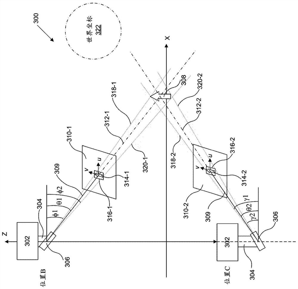 Systems and methods for visual object tracking