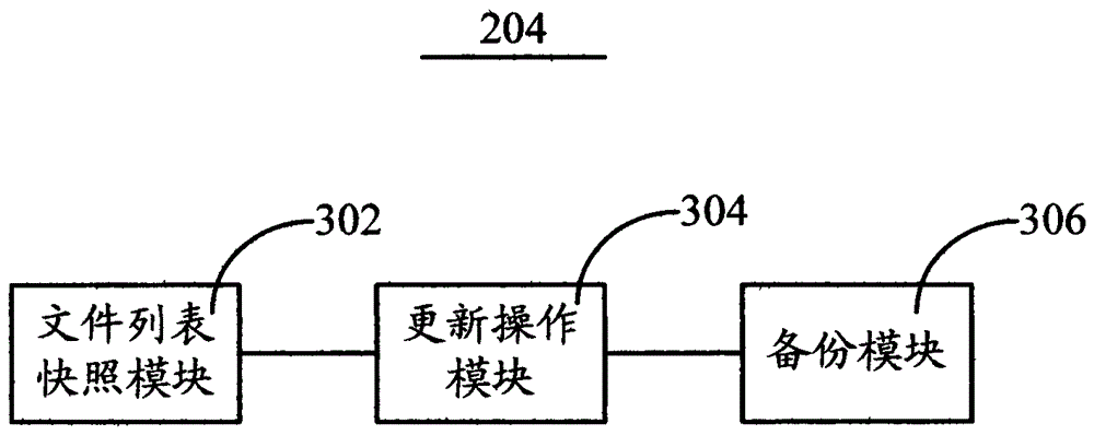 A multi-terminal online file synchronization method, system, server and terminal device