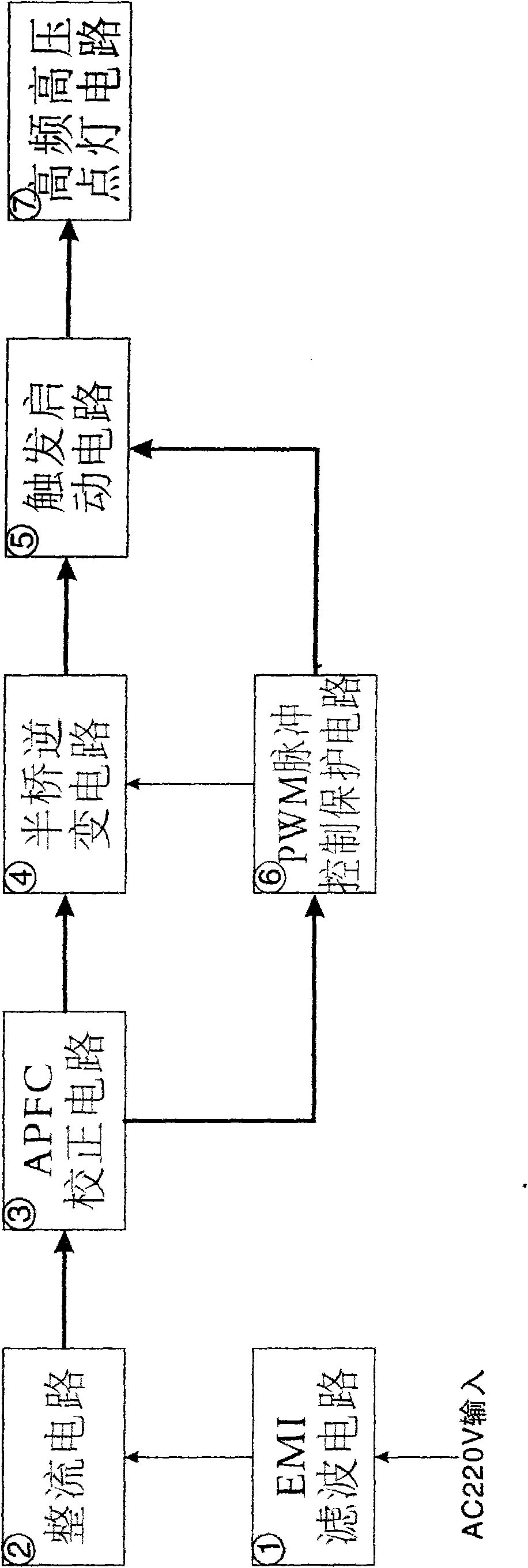 High-pressure sodium lamp electronic energy converter