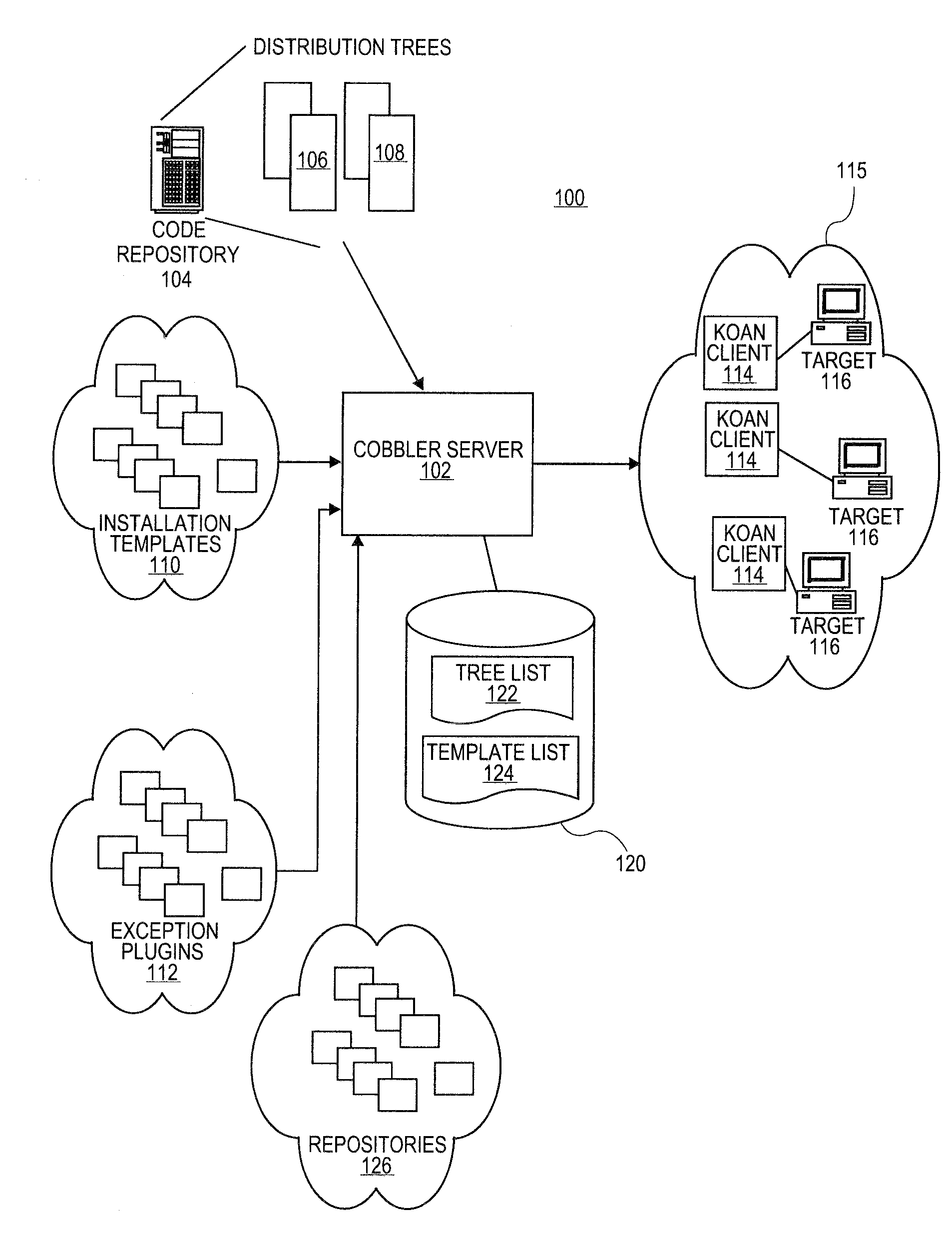 Systems and methods for cloning target machines in a software provisioning environment