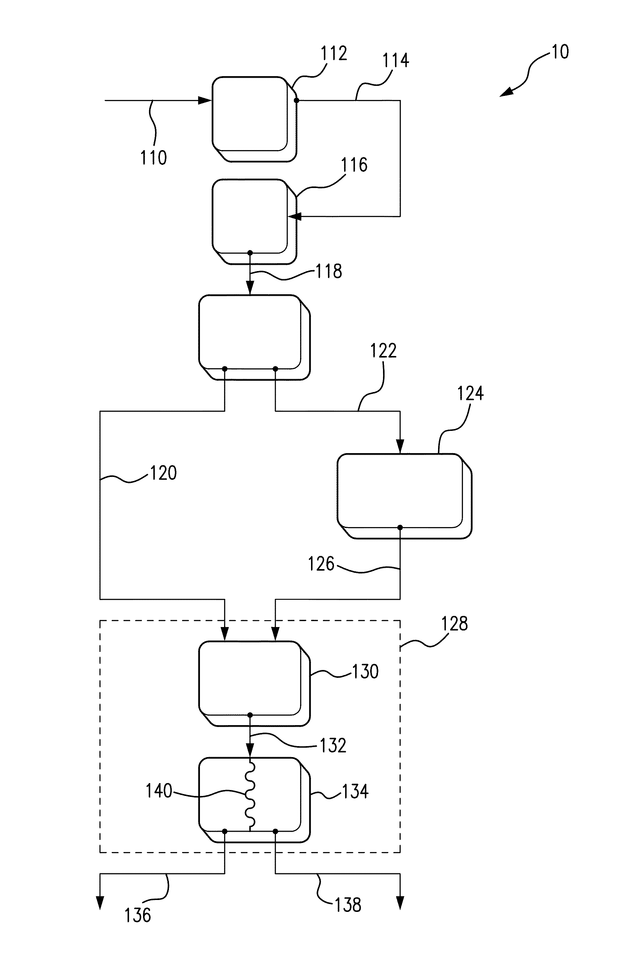 Method for Producing Shelf Stable Hypochlorous Acid Solutions