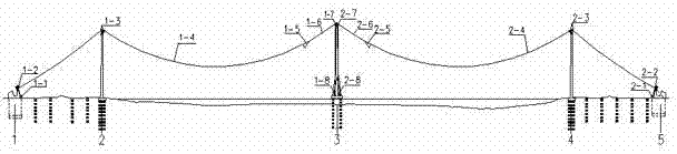 Span-division erection construction method of construction catwalk of multi-tower suspension bridge