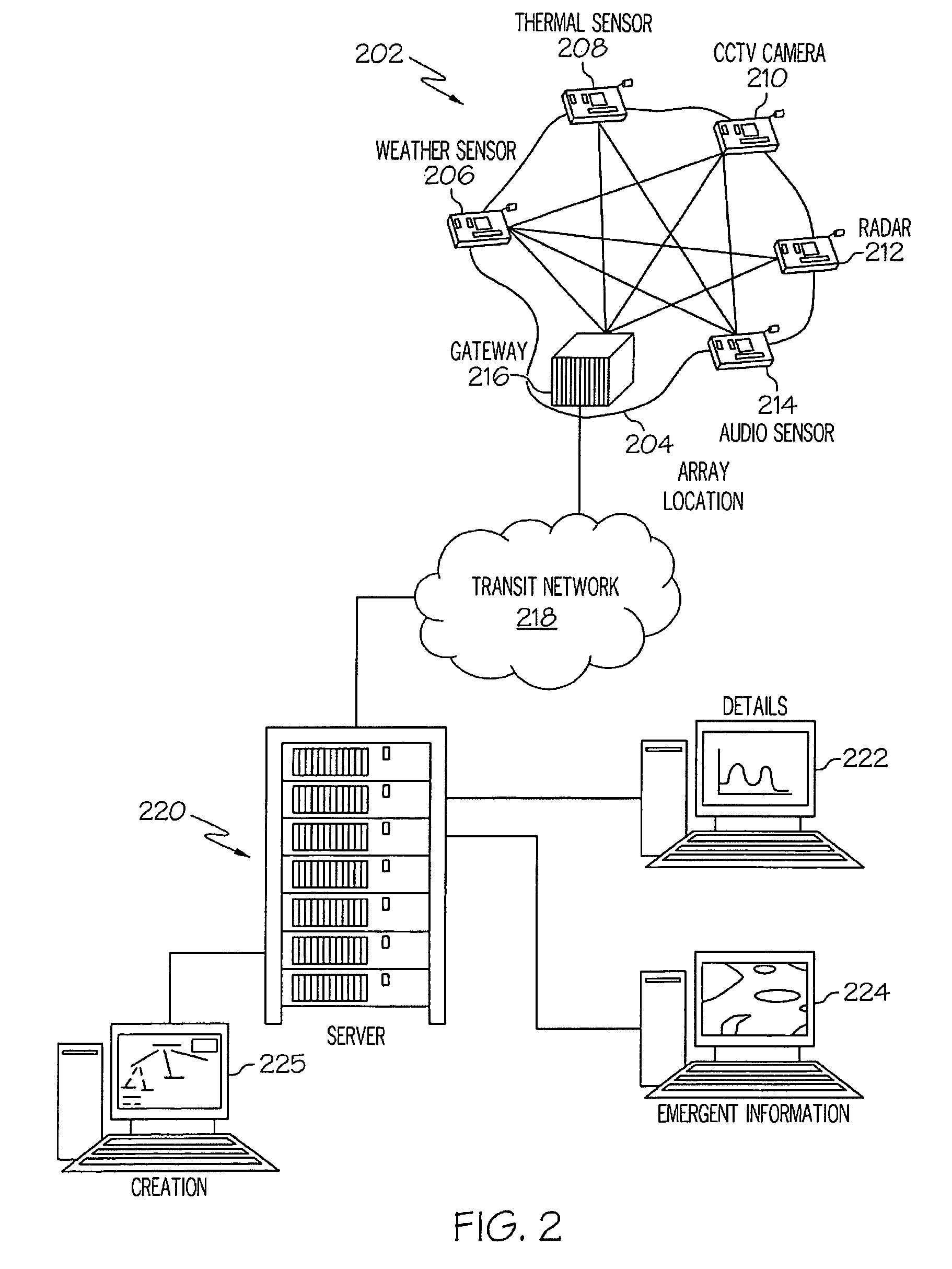 Data pattern generation, modification and management utilizing a semantic network-based graphical interface
