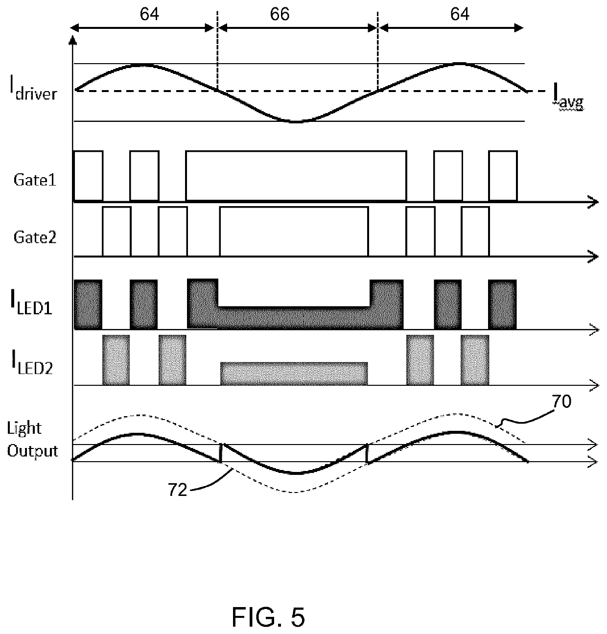 LED driving circuit