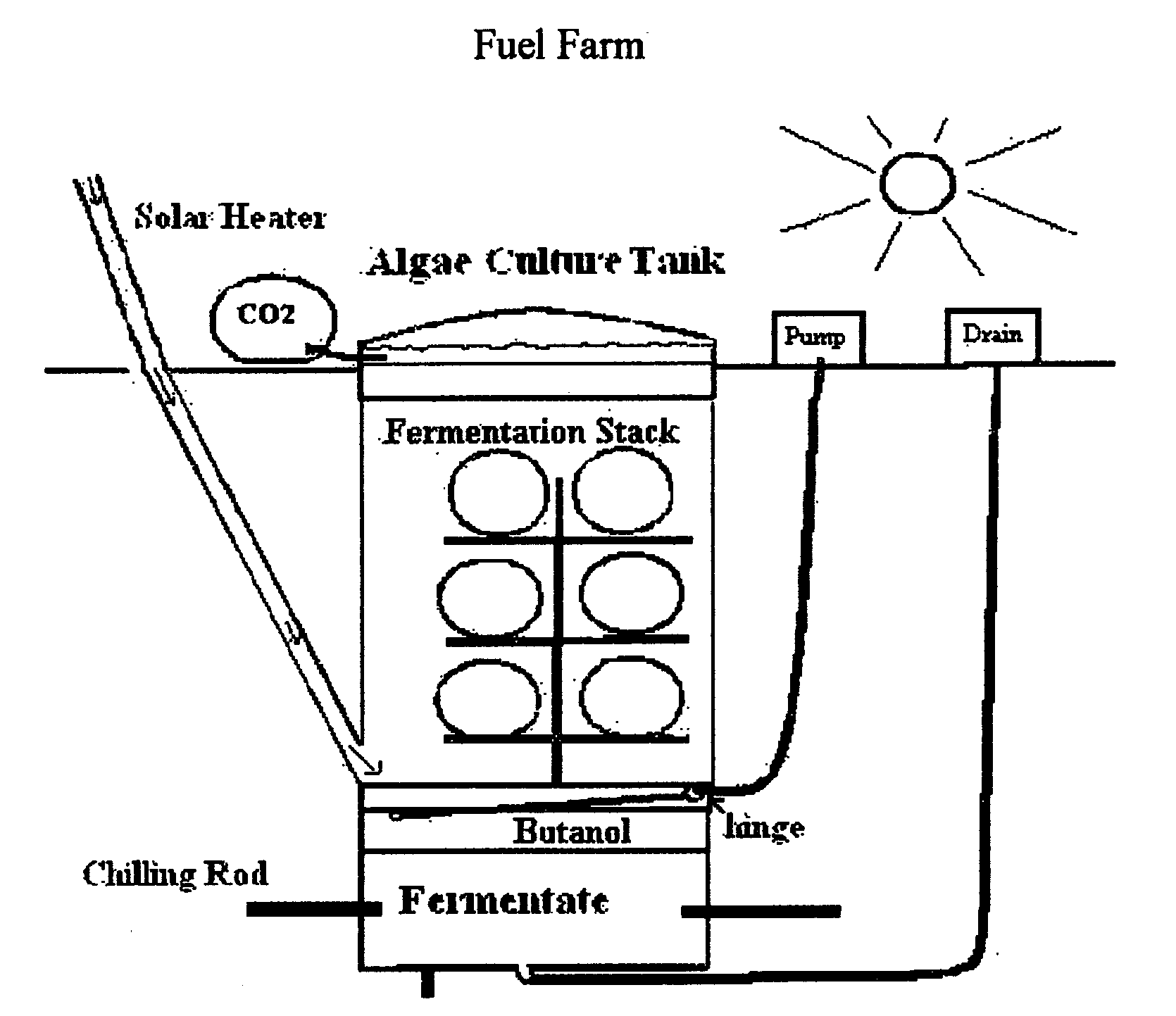 Fuel farm