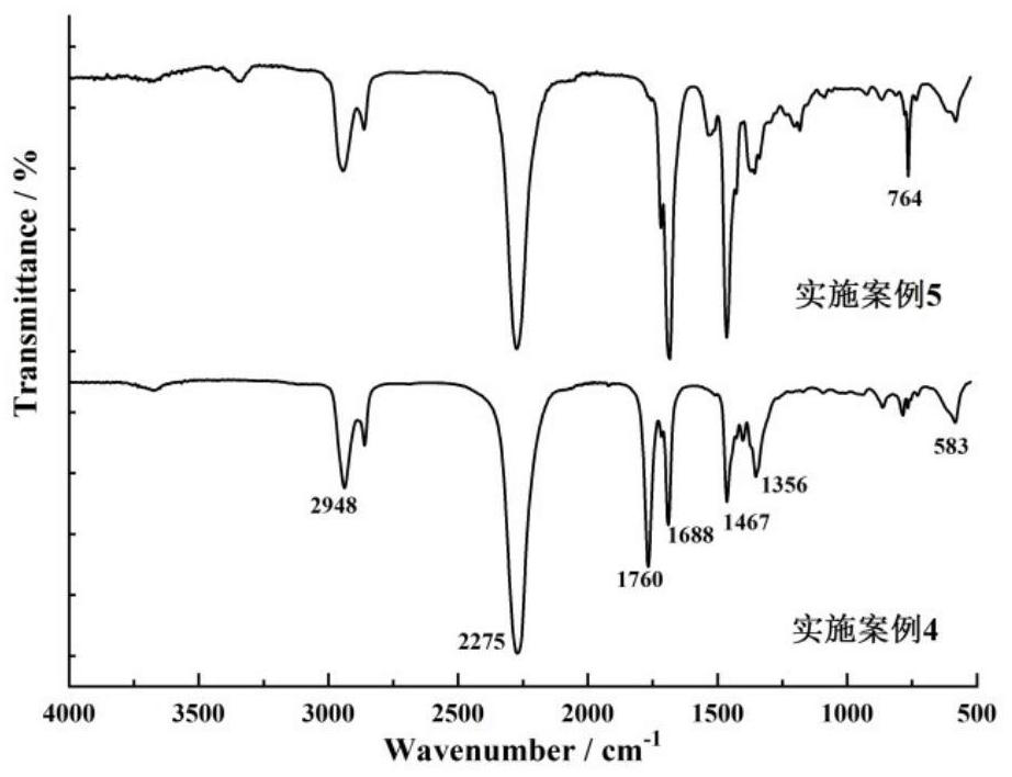 Bio-based pentamethylene diisocyanate curing agent and preparation method and application thereof