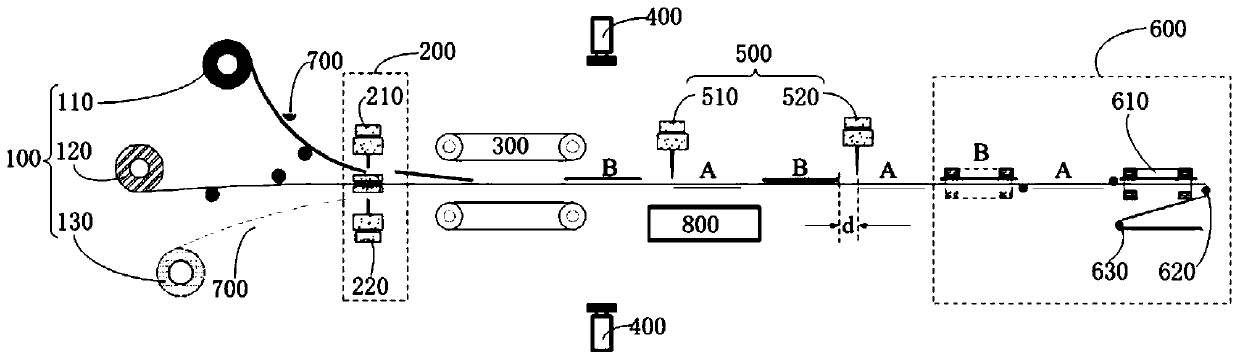 Die-cutting lamination system and method