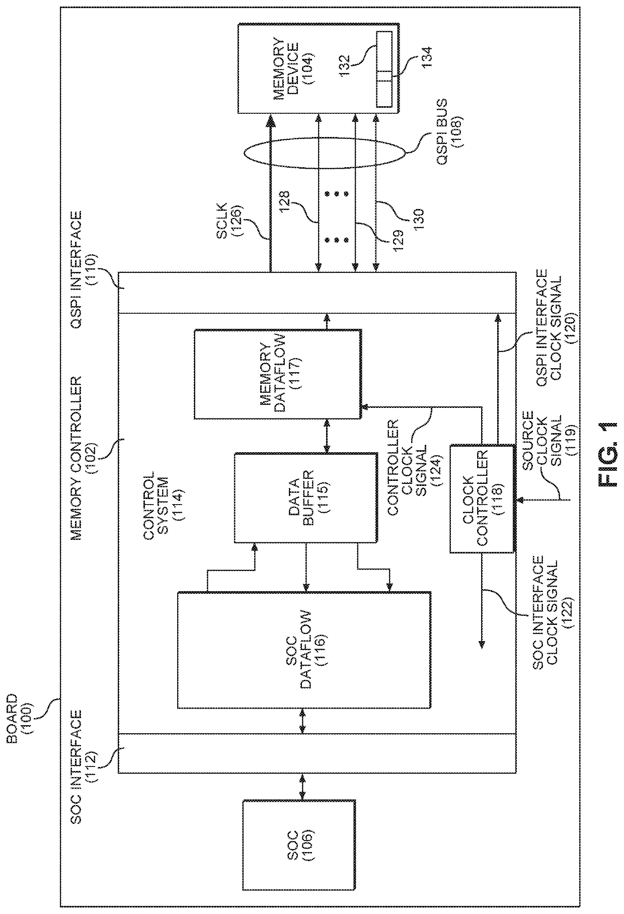 Reducing power consumption of communication interfaces by clock frequency scaling and adaptive interleaving of polling