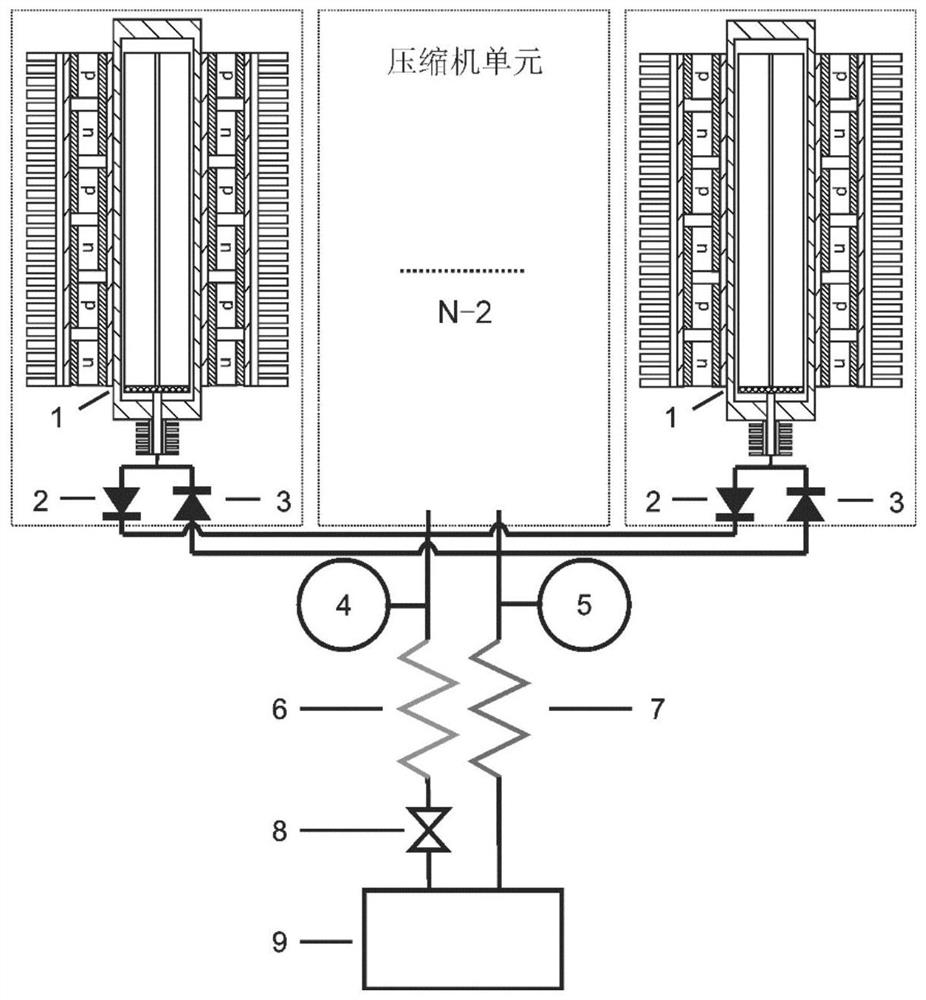 Adsorption compressor based on semiconductor refrigeration and its driven cryogenic refrigerator
