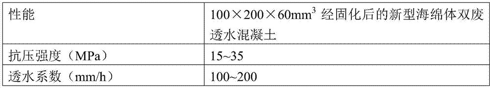 A sponge double waste permeable concrete pavement