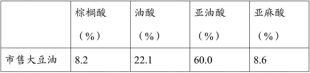 Healthcare oil prepared by utilizing pumpkin seed oil and linseed oil and preparation method thereof