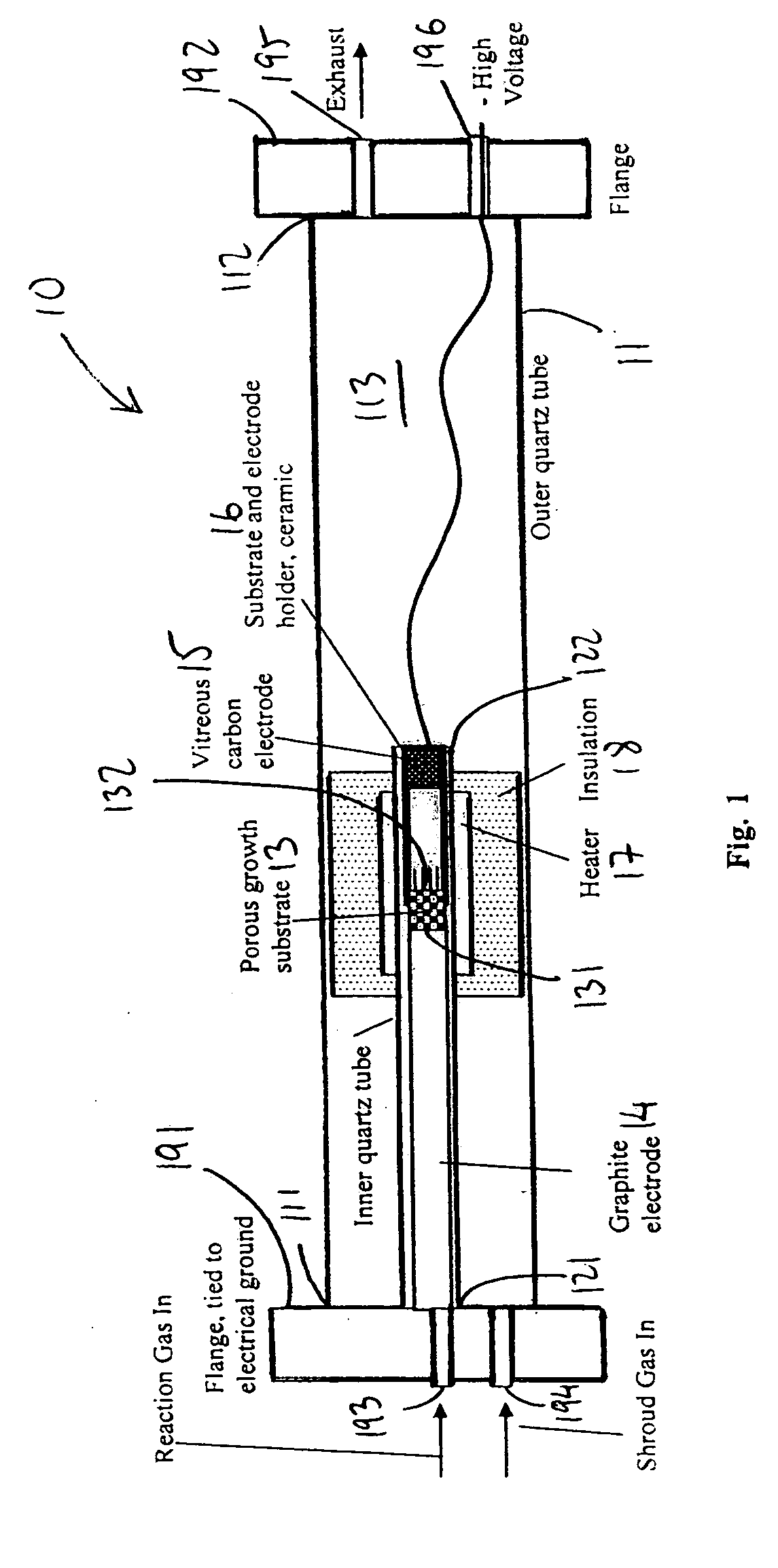 Systems and methods for synthesis of extended length nanostructures