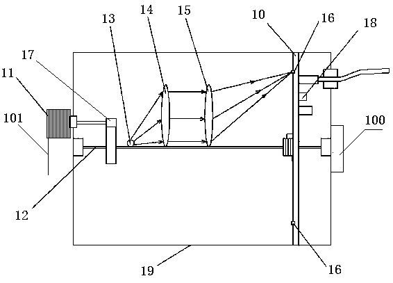 An intelligent gate opening measurement and control system