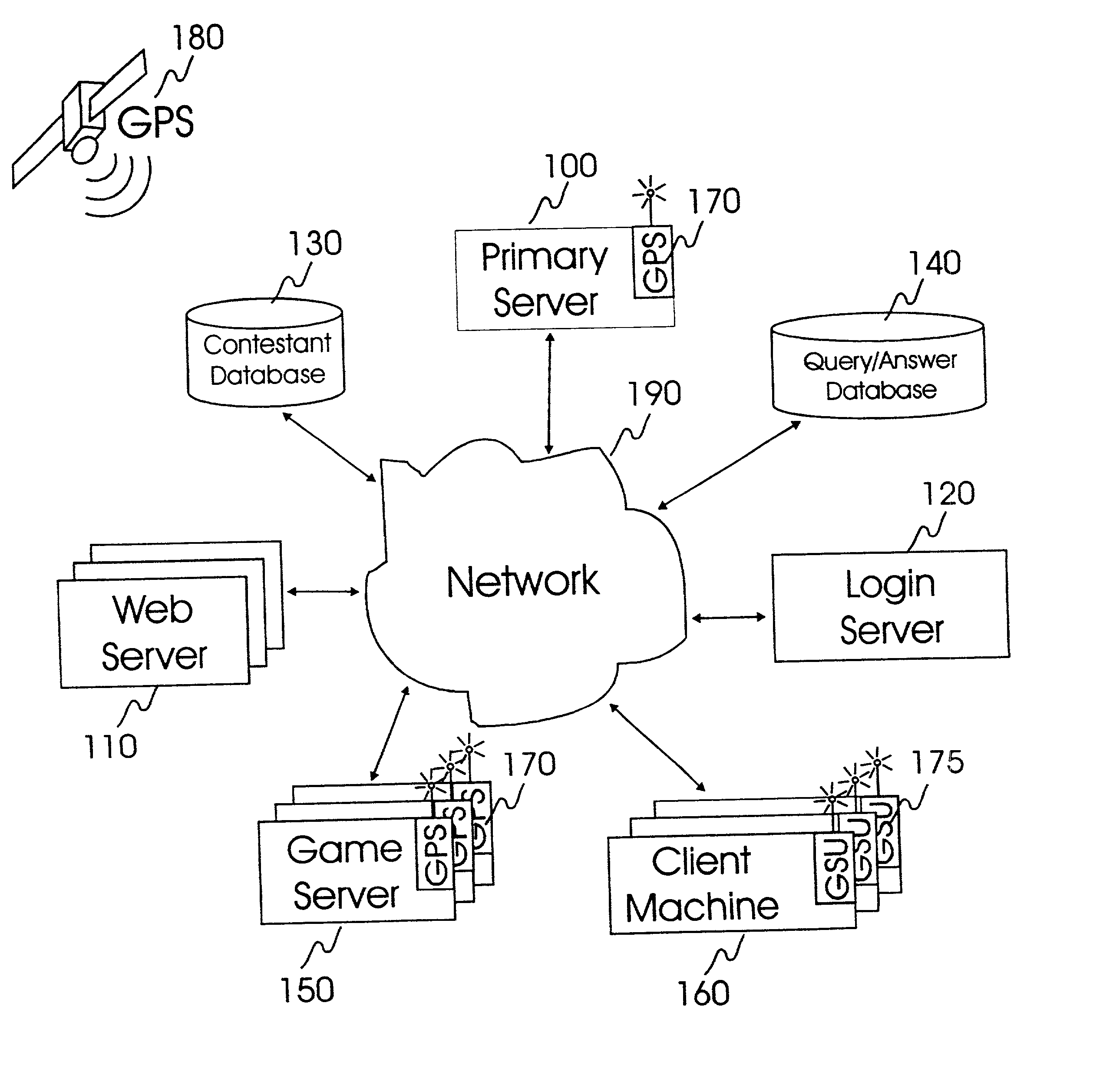 Internet-based system and method for fairly and securely enabling timed-constrained competition using globally time-sychronized client subsystems and information servers having microsecond client-event resolution