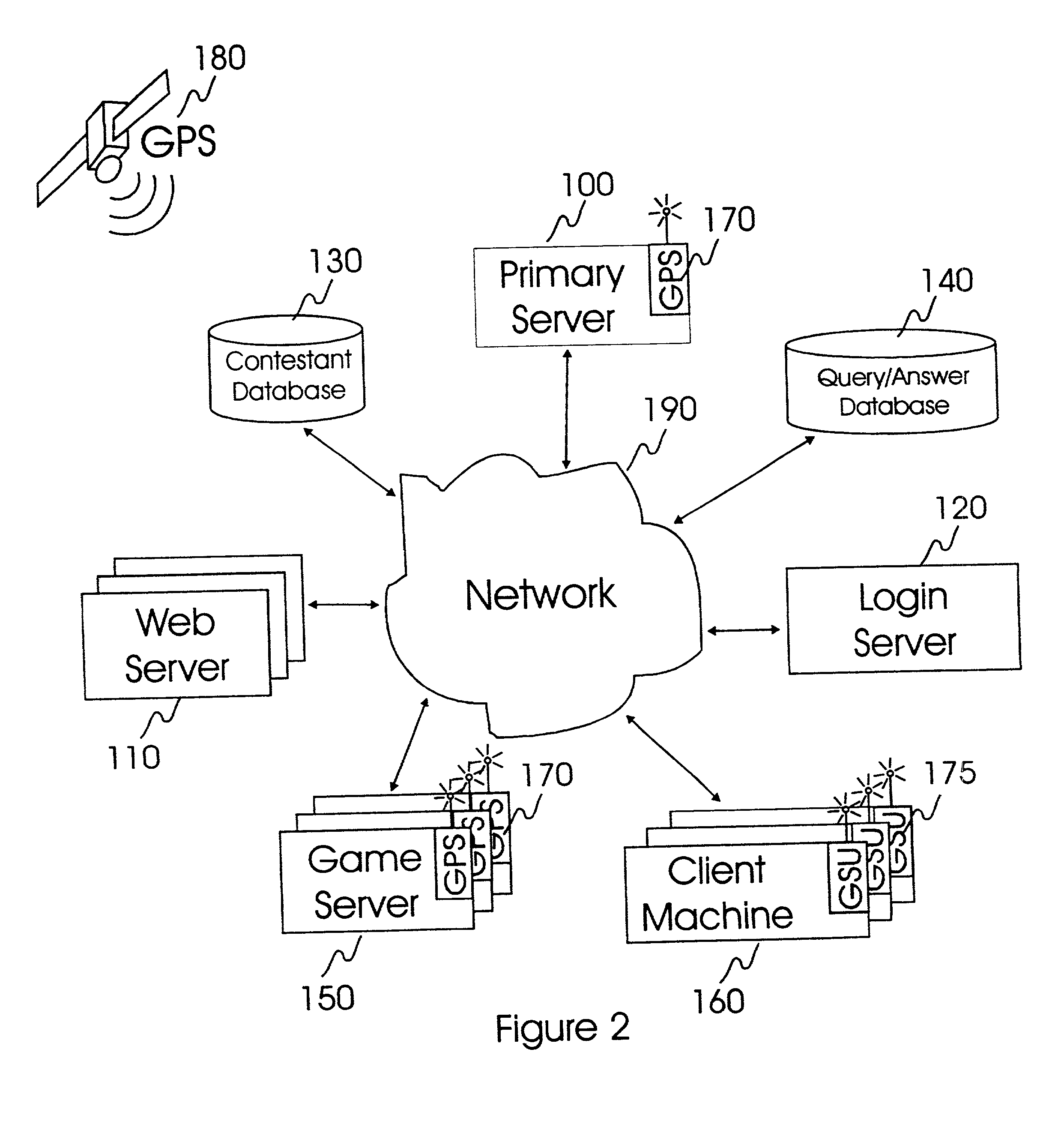 Internet-based system and method for fairly and securely enabling timed-constrained competition using globally time-sychronized client subsystems and information servers having microsecond client-event resolution