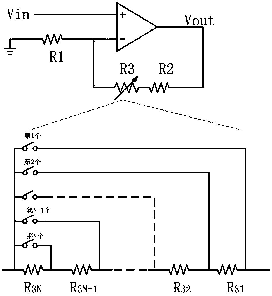 Calibration circuit applied to signal chain analog gain and calibration method thereof