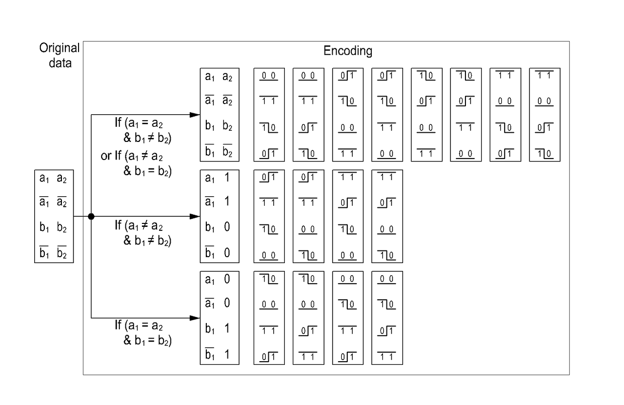 Signal processing device and signal processing method