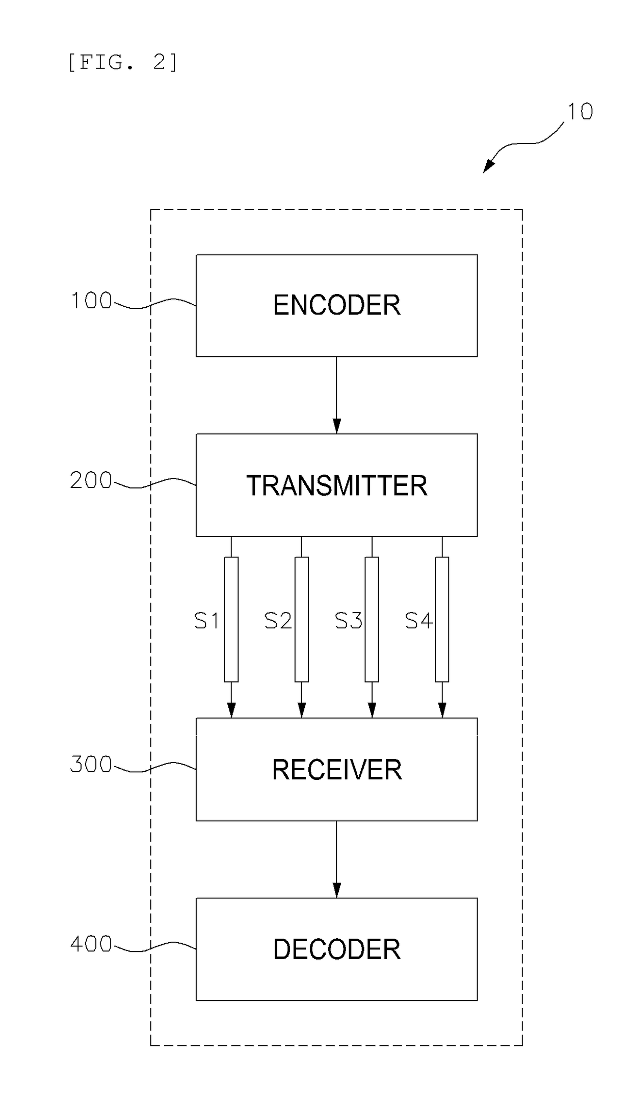 Signal processing device and signal processing method