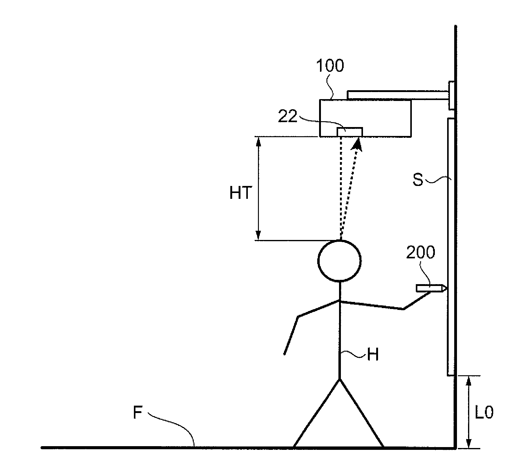 Projector system and control method thereof