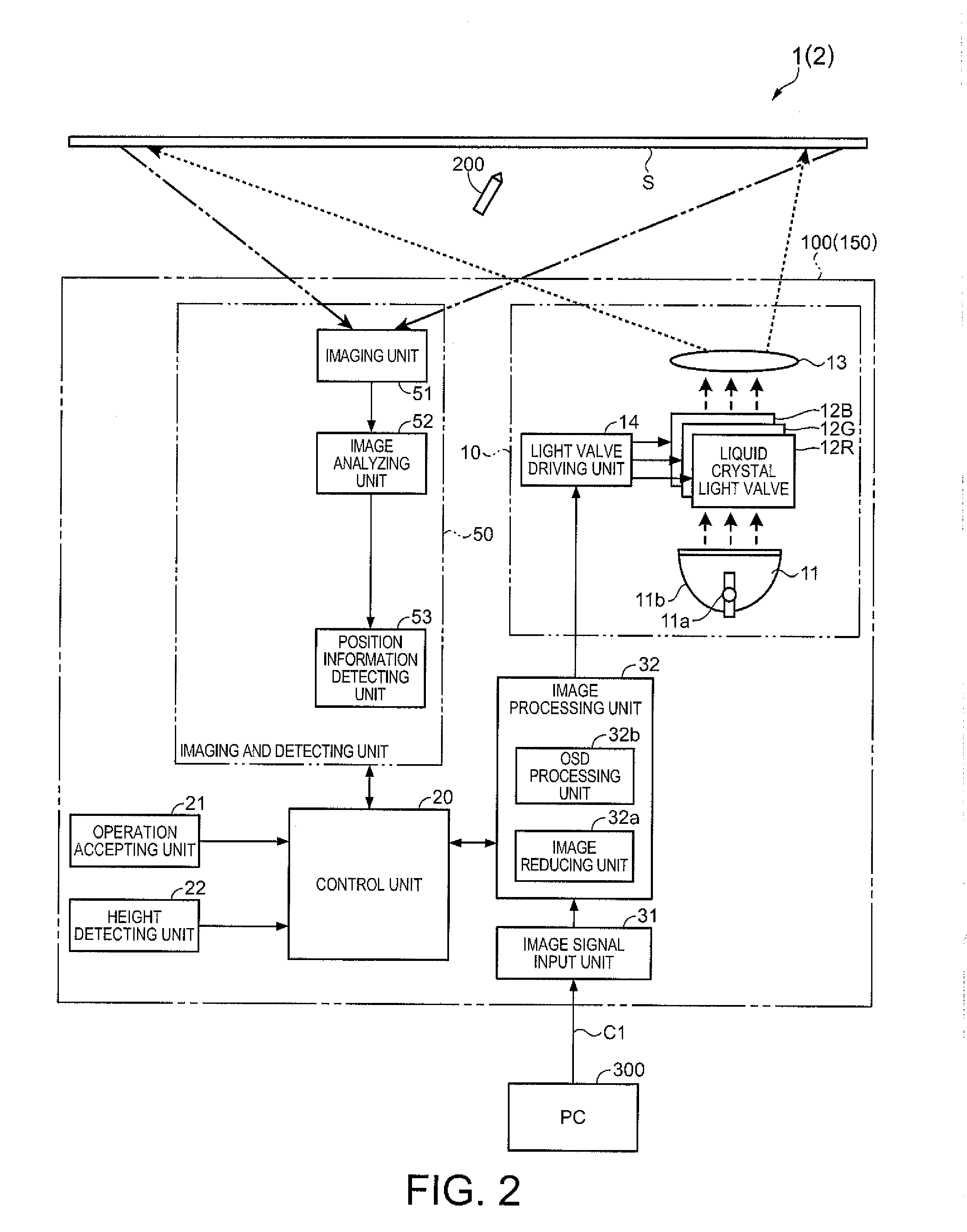 Projector system and control method thereof