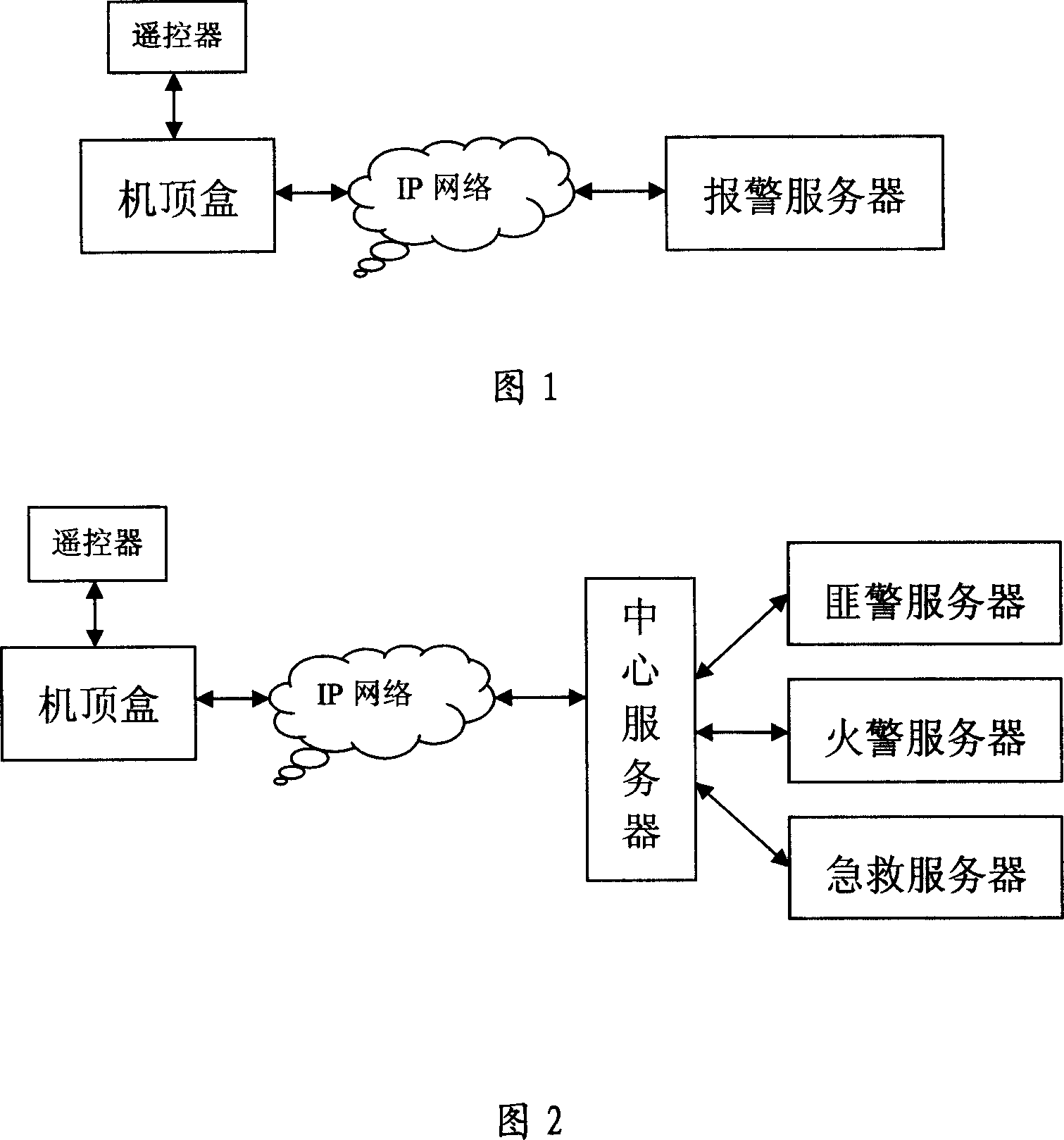 Device and method and system for implementing alarming
