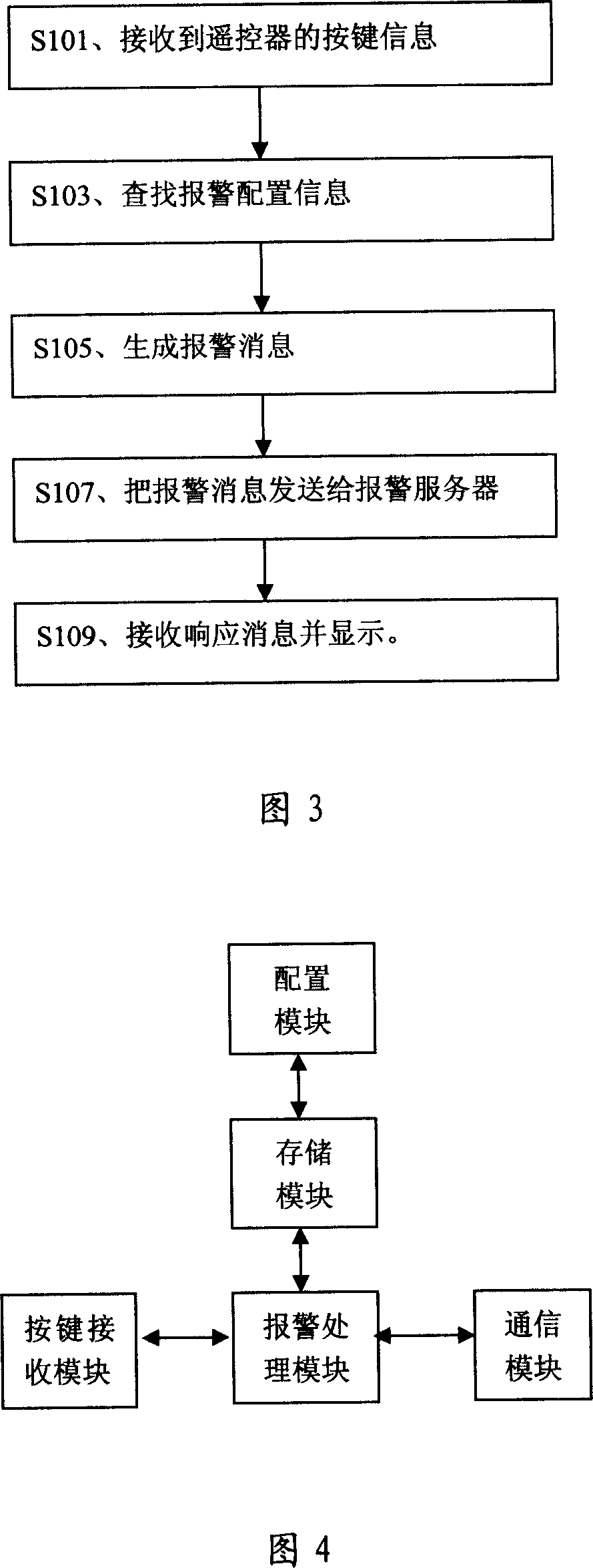 Device and method and system for implementing alarming