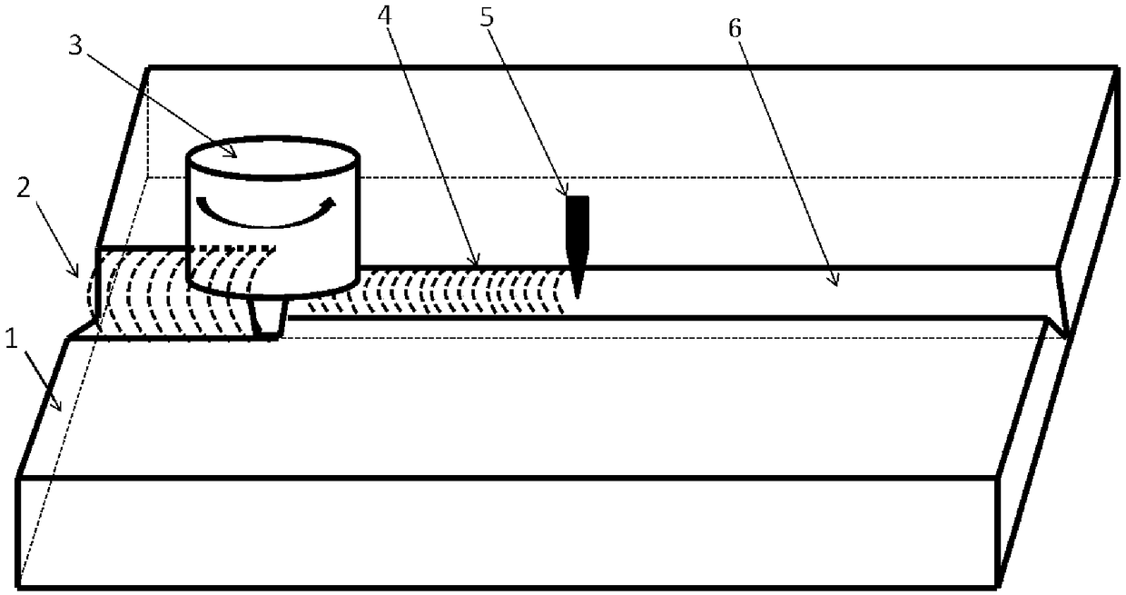 Fusion welding auxiliary heating friction-stir welding method under prefabricated groove situation