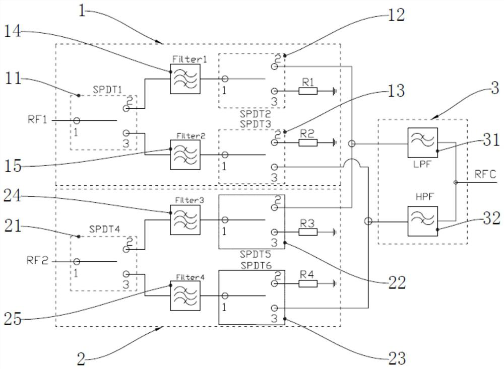 Ultrashort wave frequency hopping combiner module