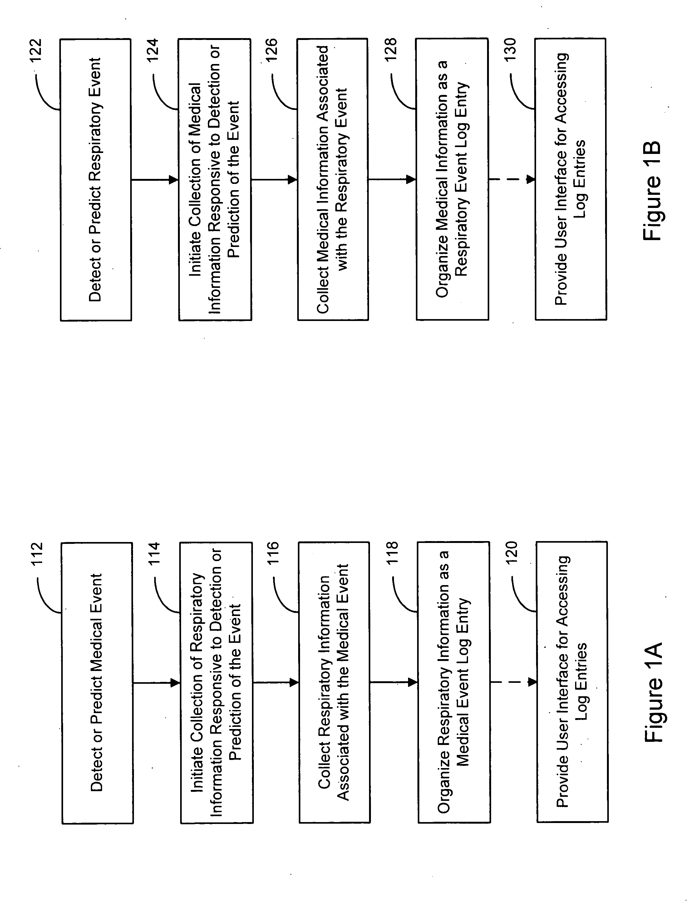Medical event logbook system and method