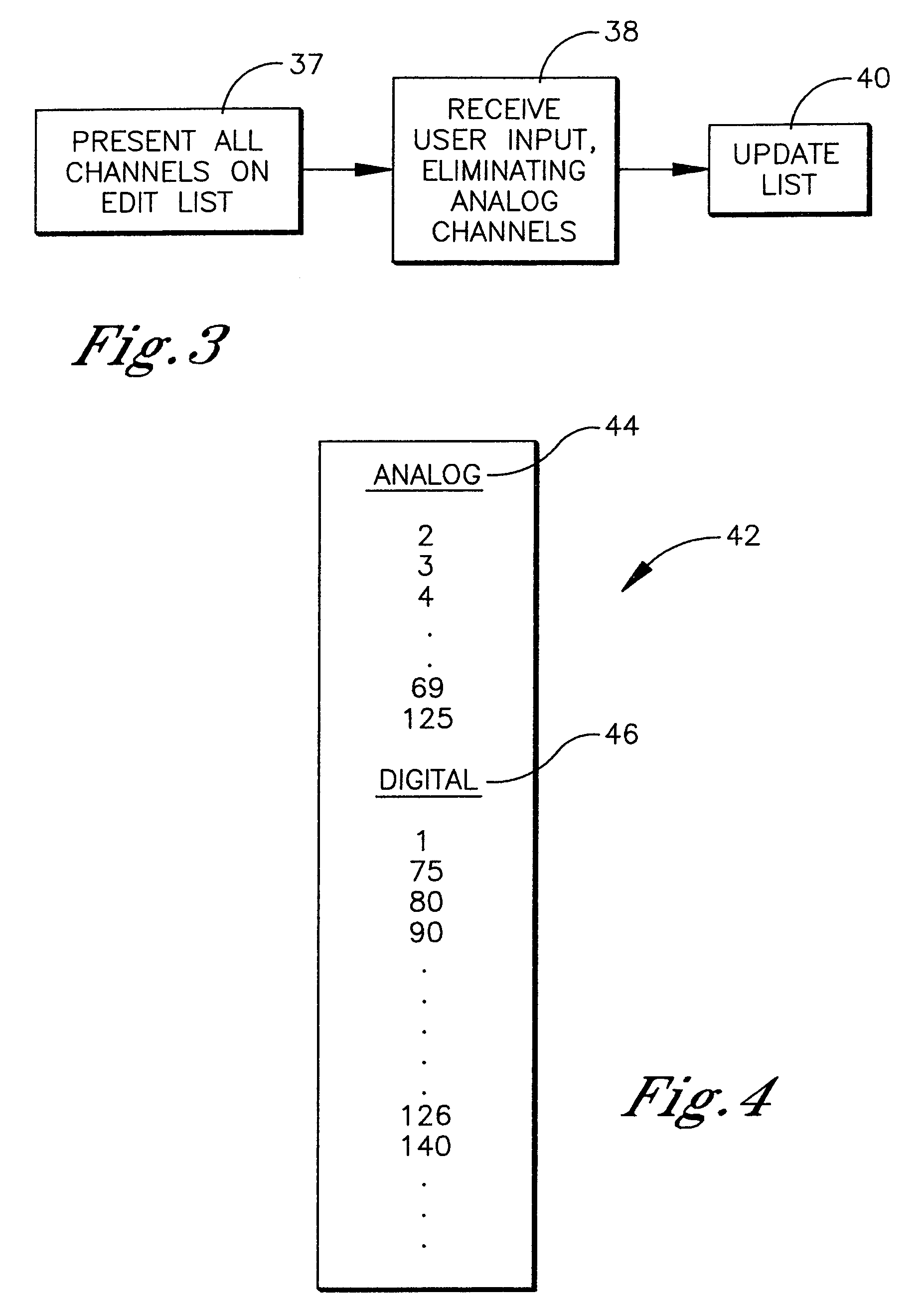 System and method for facilitating TV channel programming