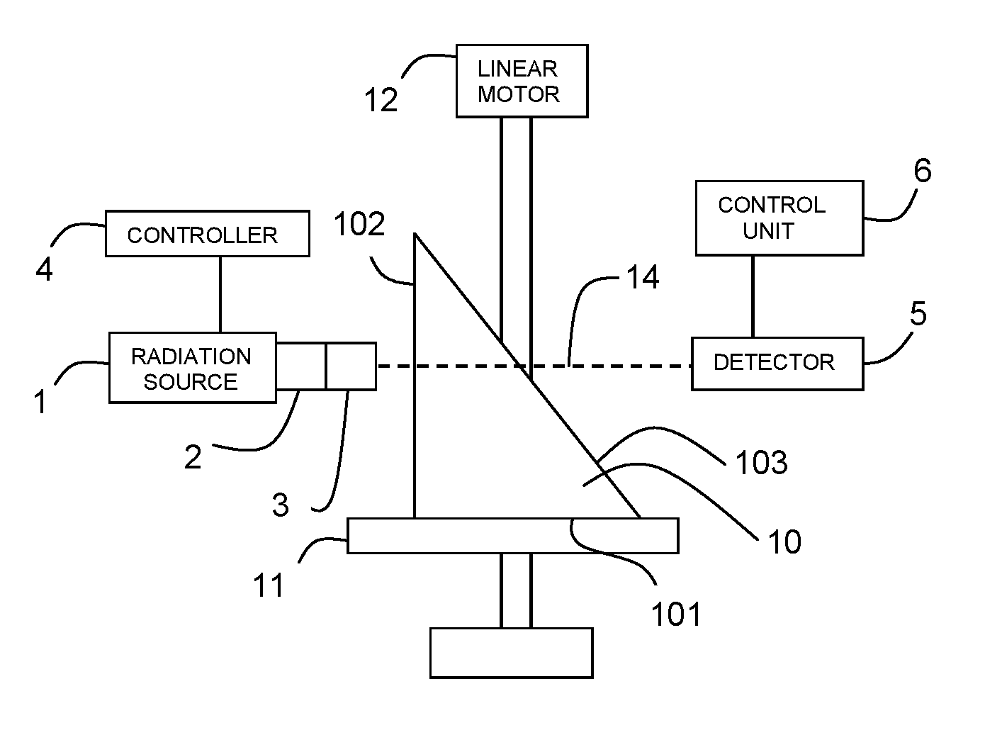 Method and apparatus for measurement of concentration of a specific analyte in a biological material