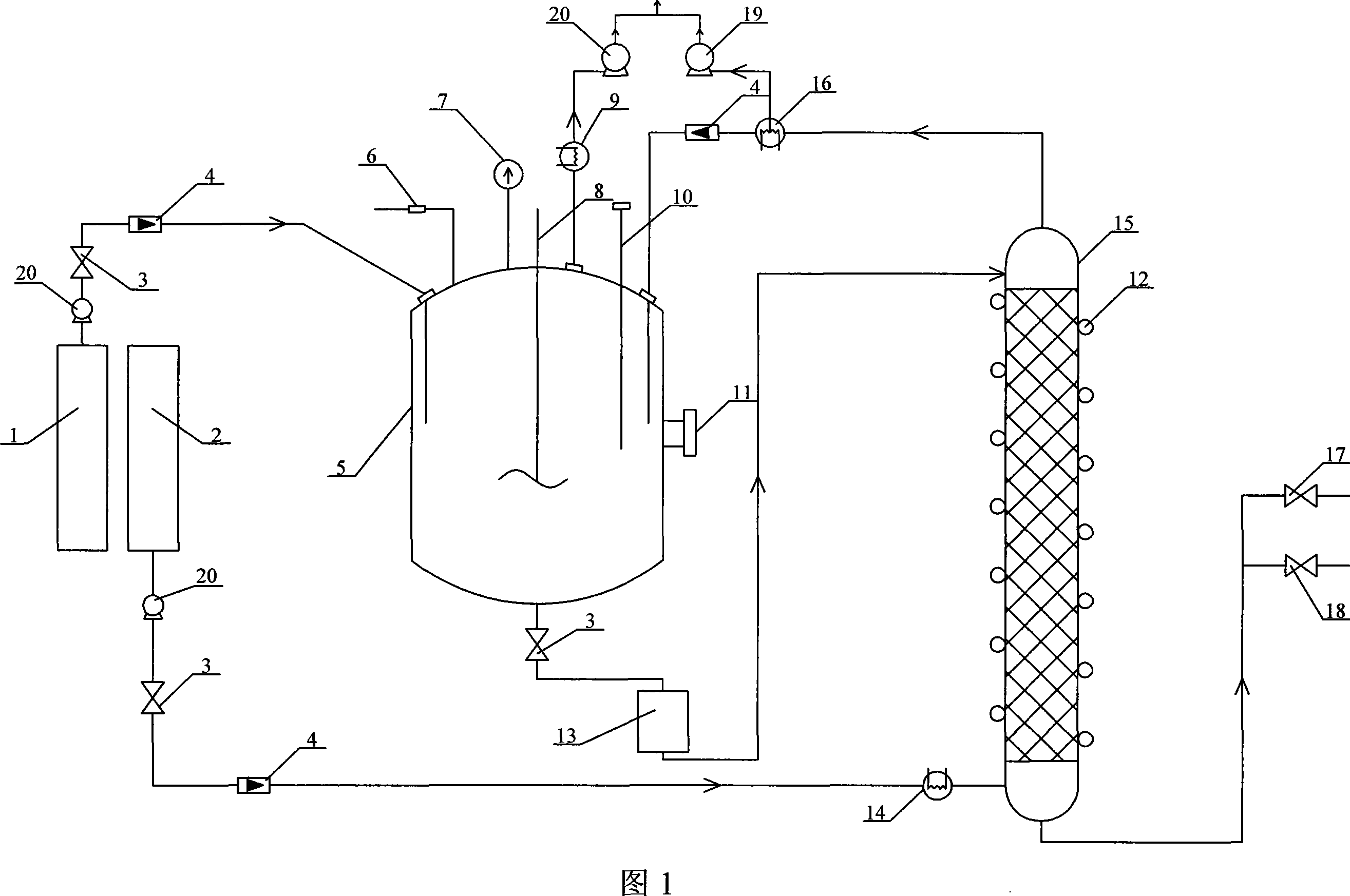 Reaction system and synthetic method for producing chloropropyl triethoxy silicane continuously