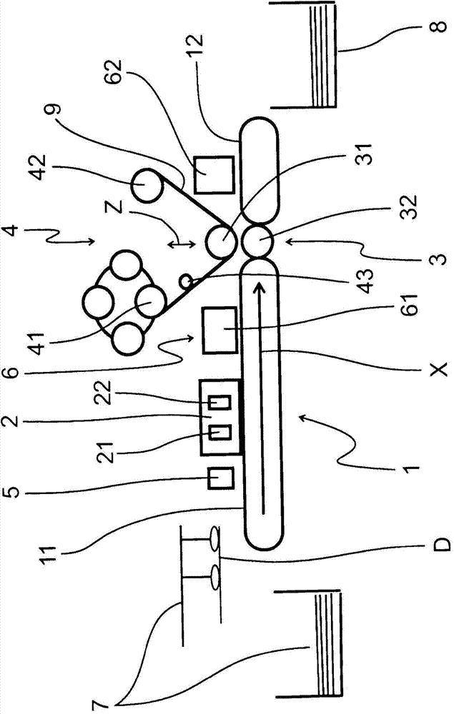 Foil stamping method and corresponding device