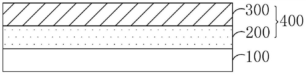 Coating aluminum foil as well as preparation method and application thereof