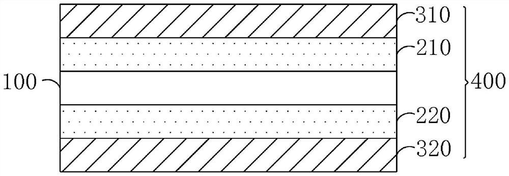 Coating aluminum foil as well as preparation method and application thereof