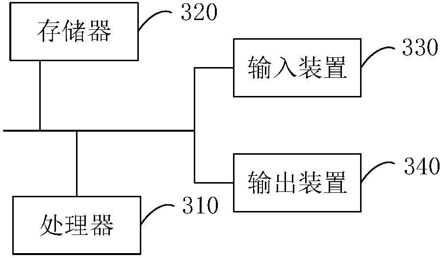 Underwater remote control device and method