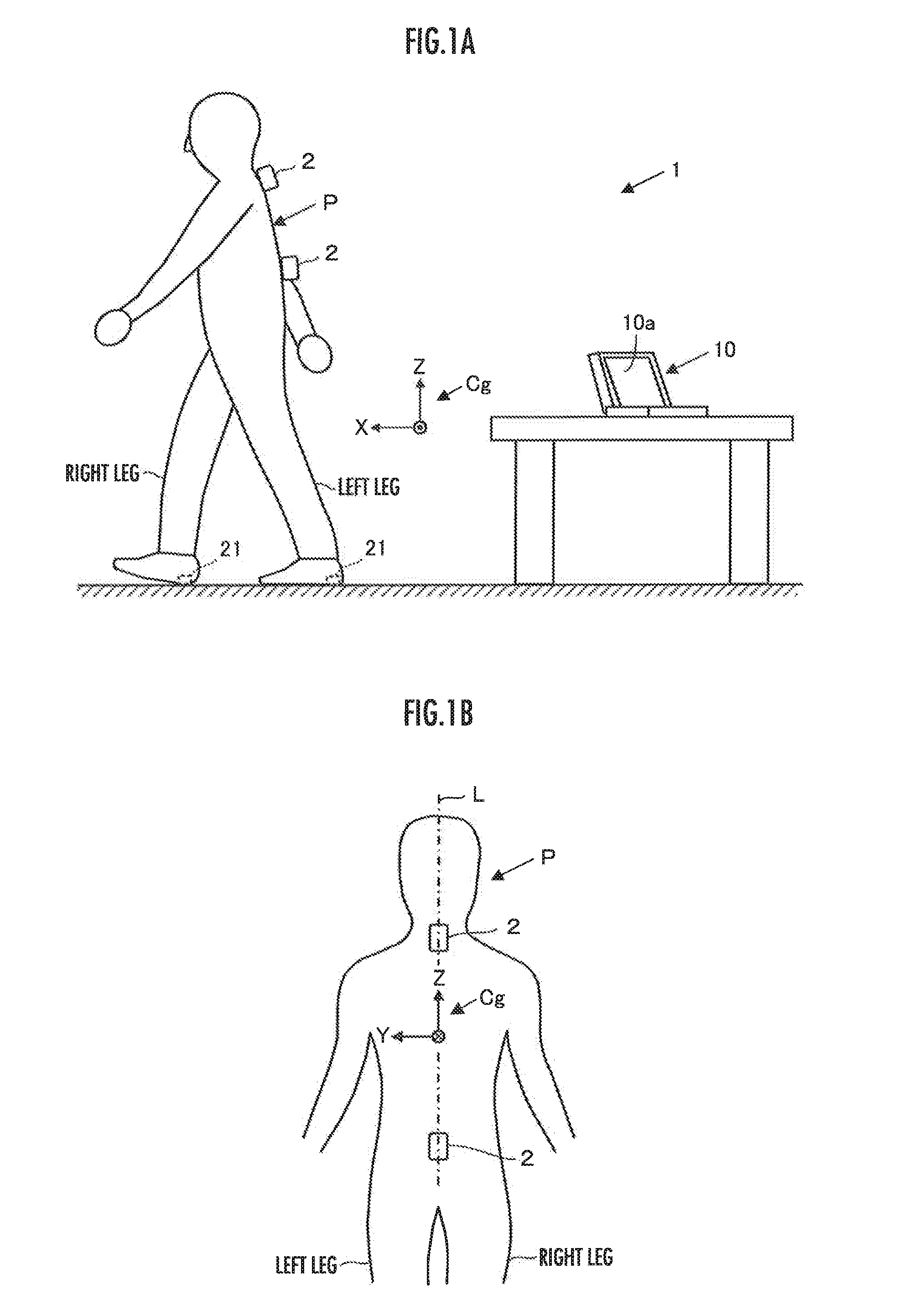 Upper body motion measurement system and upper body motion measurement method