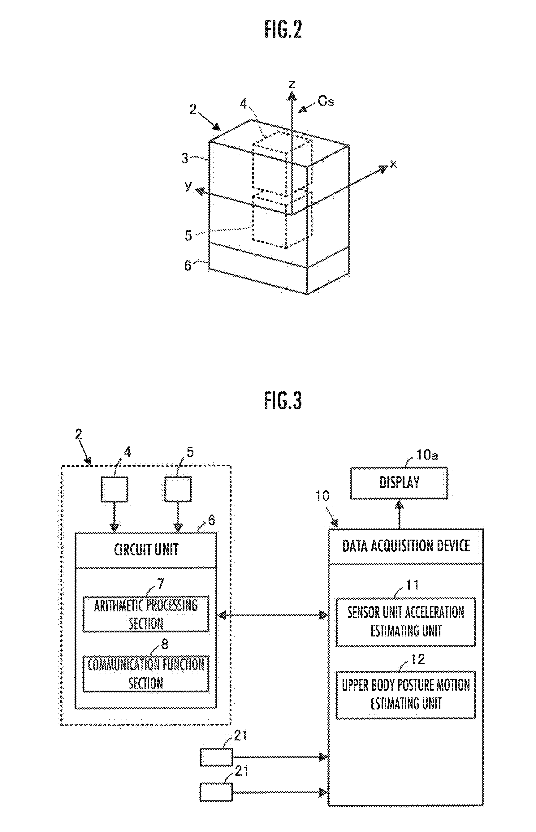 Upper body motion measurement system and upper body motion measurement method