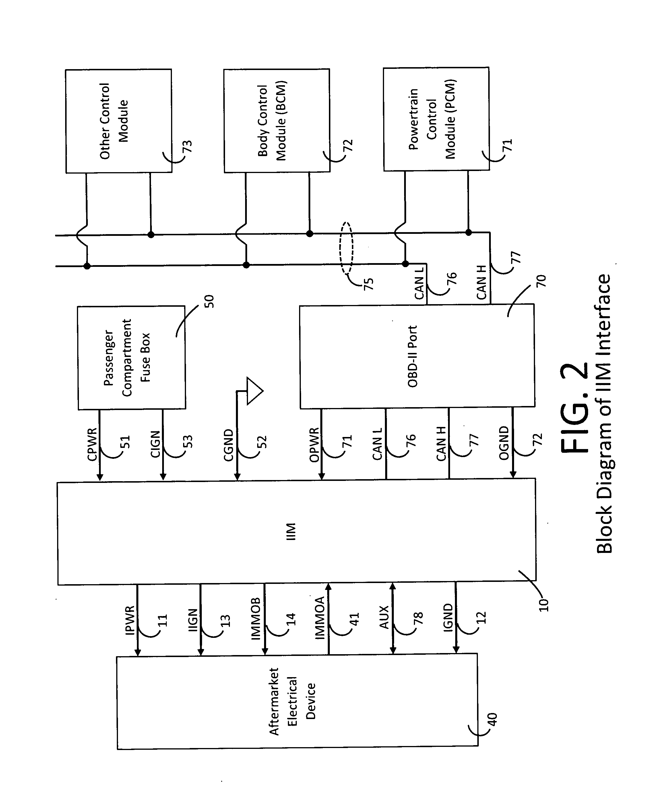 Wireless Electrical Interface System