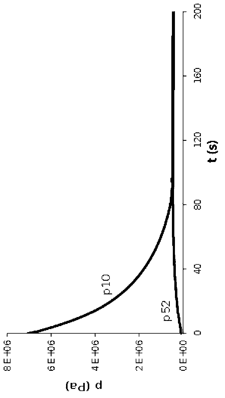 Facility for producing energy using a gas-cooled fast reactor